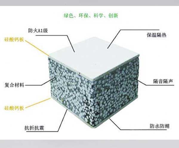 成都集装箱别墅-复合墙体板结构材料六大优势 成都集装箱别墅-复合墙体板结构材料六大优势