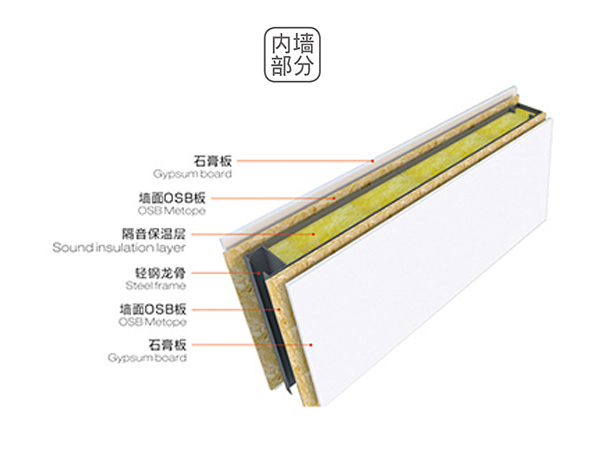 轻钢龙骨别墅内墙部分 轻钢龙骨别墅内墙部分
